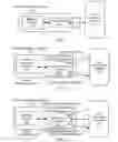 Fig. 02 - Encrypting portable media system and method of operation thereof