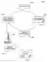 Fig. 01 - System and method for code signing