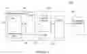 Fig. 02 - Cache structure for a computer system providing support for secure objects