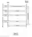 Fig. 07 - Method and memory device for performing an operation on data
