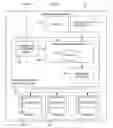 Fig. 04 - Priority-based power capping in data processing systems