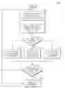 Fig. 01 - Power supply engagement and method therefor