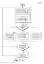 Fig. 05 - Power supply engagement and method therefor