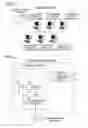 Fig. 02 - IMAGE FORMING APPARATUS