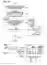 Fig. 08 - IMAGE FORMING APPARATUS