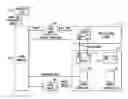Fig. 01 - Minimizing storage power consumption