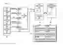 Fig. 01 - Management of information technology risk using virtual infrastructures