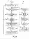 Fig. 06 - Management of information technology risk using virtual infrastructures