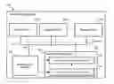 Fig. 01 - System and method for virtual machine management