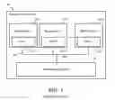 Fig. 02 - System and method for virtual machine management