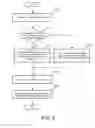 Fig. 06 - System and method for virtual machine management