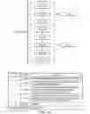 Fig. 09 - Comparing supplied and sampled link ID bits on TMS lead