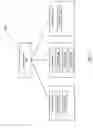 Fig. 02 - Testing of distributed systems