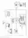 Fig. 02 - Quality of service management of end user devices in an end user network