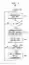 Fig. 04 - Quality of service management of end user devices in an end user network