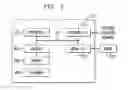 Fig. 06 - Quality of service management of end user devices in an end user network