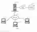 Fig. 02 - SYSTEM AND METHOD FOR TESTING DIFFERENT COMPUTER TYPES