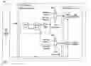Fig. 01 - Scalable scan system for system-on-chip design