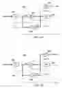 Fig. 09 - Scan testable register file