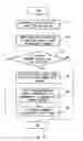 Fig. 07 - TEST METHOD, TEST CONTROL PROGRAM AND SEMICONDUCTOR DEVICE