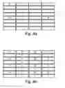 Fig. 06 - Variable interleave data transmission