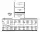 Fig. 01 - Facilitating error detection and correction after a memory component failure