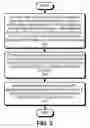 Fig. 03 - Facilitating probabilistic error detection and correction after a memory component failure