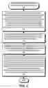 Fig. 04 - Facilitating probabilistic error detection and correction after a memory component failure