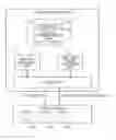 Fig. 01 - Storage control device and storage control method