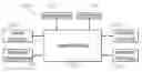 Fig. 01 - Instrument control system and methods
