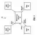 Fig. 02 - Managing transfers of information in a communications network