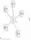 Fig. 02 - Automated configuration of location-specific page anchors