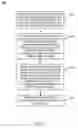 Fig. 04 - Automated configuration of location-specific page anchors