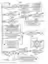Fig. 05 - Automated configuration of location-specific page anchors