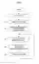 Fig. 06 - Enlarging document elements