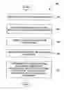 Fig. 01 - Method and System for Formation of Electronic Documents