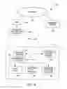 Fig. 02 - Method and System for Formation of Electronic Documents