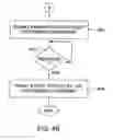Fig. 06 - Method and System for Formation of Electronic Documents