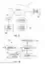 Fig. 09 - Method and System for Formation of Electronic Documents