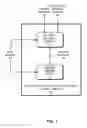 Fig. 02 - Method and apparatus for facilitating directed reading of document portions based on information-sharing relevance