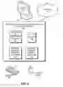 Fig. 07 - Method and apparatus for facilitating directed reading of document portions based on information-sharing relevance