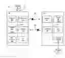 Fig. 01 - Remote host-based media presentation
