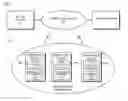 Fig. 02 - METHOD AND APPARATUS OF ACQUIRING INFORMATION REGARDING APPLICATIONS FOR DISPLAY ON A USER INTERFACE