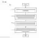 Fig. 07 - METHOD AND APPARATUS OF ACQUIRING INFORMATION REGARDING APPLICATIONS FOR DISPLAY ON A USER INTERFACE