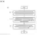 Fig. 08 - METHOD AND APPARATUS OF ACQUIRING INFORMATION REGARDING APPLICATIONS FOR DISPLAY ON A USER INTERFACE