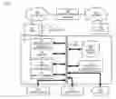 Fig. 09 - METHOD AND APPARATUS OF ACQUIRING INFORMATION REGARDING APPLICATIONS FOR DISPLAY ON A USER INTERFACE