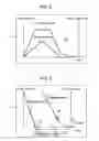 Fig. 07 - Motor control characteristic evaluation device and motor control characteristic presentation method