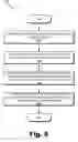 Fig. 09 - Media content instance search methods and systems
