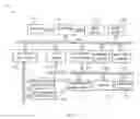 Fig. 02 - PROCESSING GRAPHICAL USER INTERFACE (GUI) OBJECTS