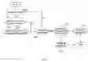 Fig. 04 - PROCESSING GRAPHICAL USER INTERFACE (GUI) OBJECTS